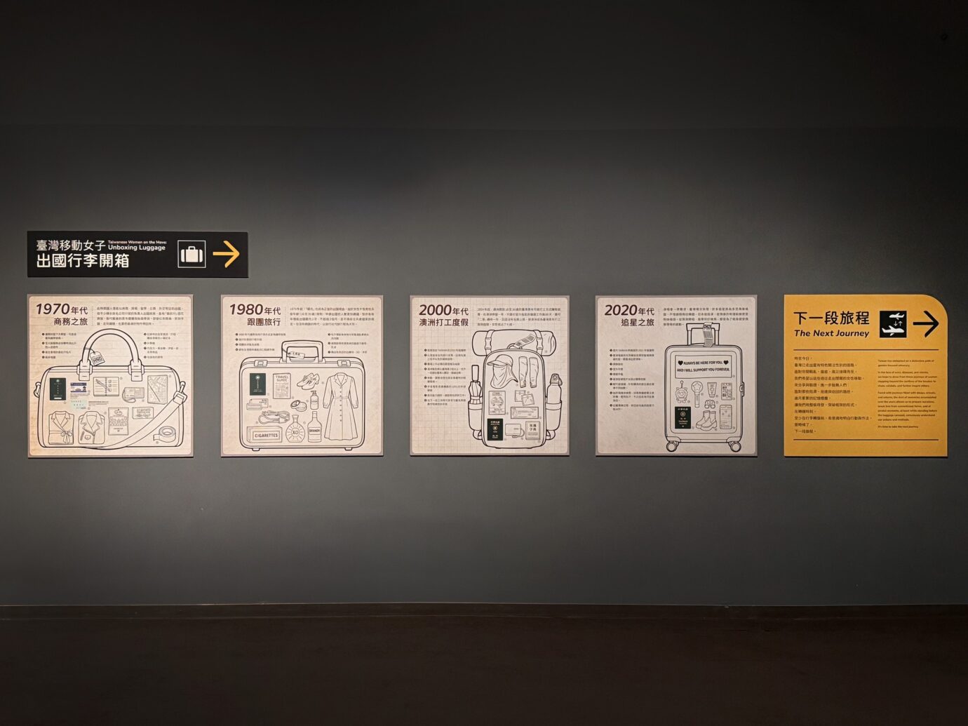 台南展覽 轉機:臺灣女子移動紀事特展